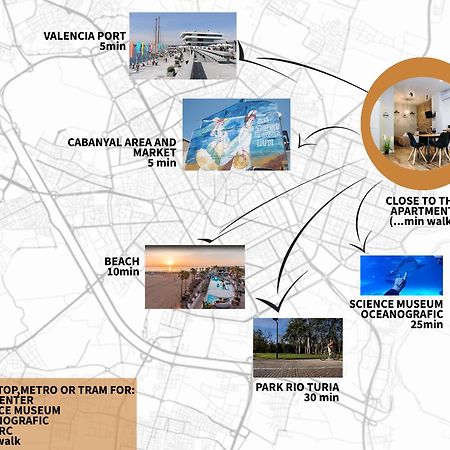 Playa Apartment Valencia Ngoại thất bức ảnh