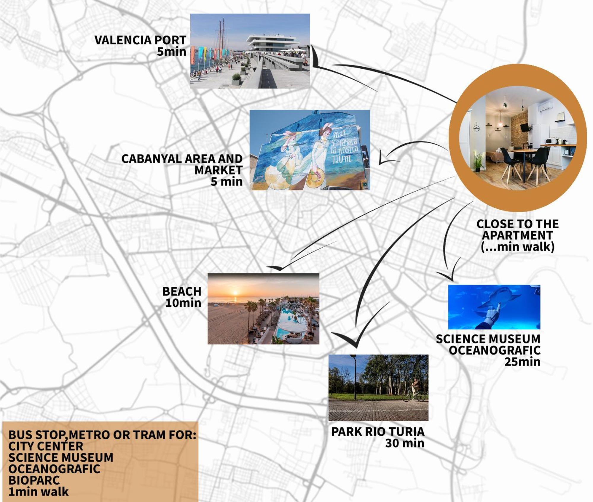 Playa Apartment Valencia Ngoại thất bức ảnh